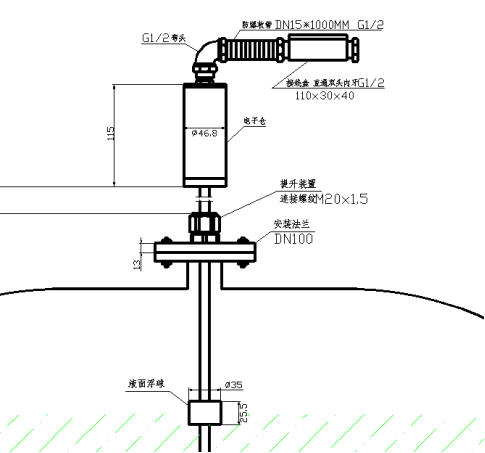 磁尺安裝示意圖