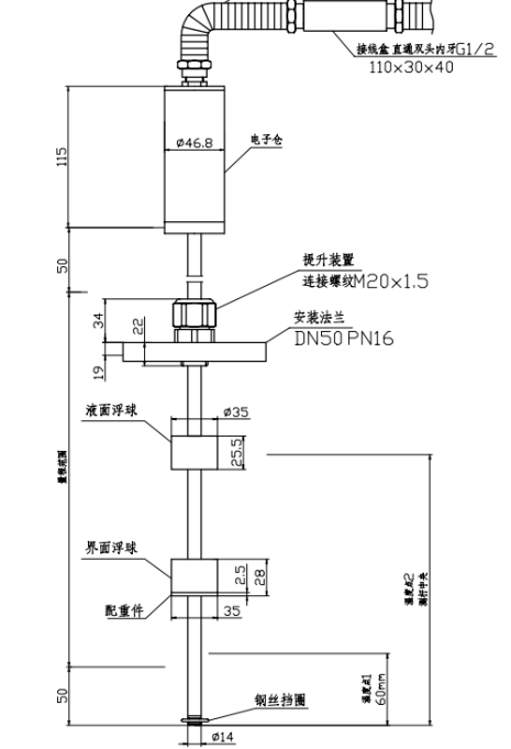 磁尺示意圖